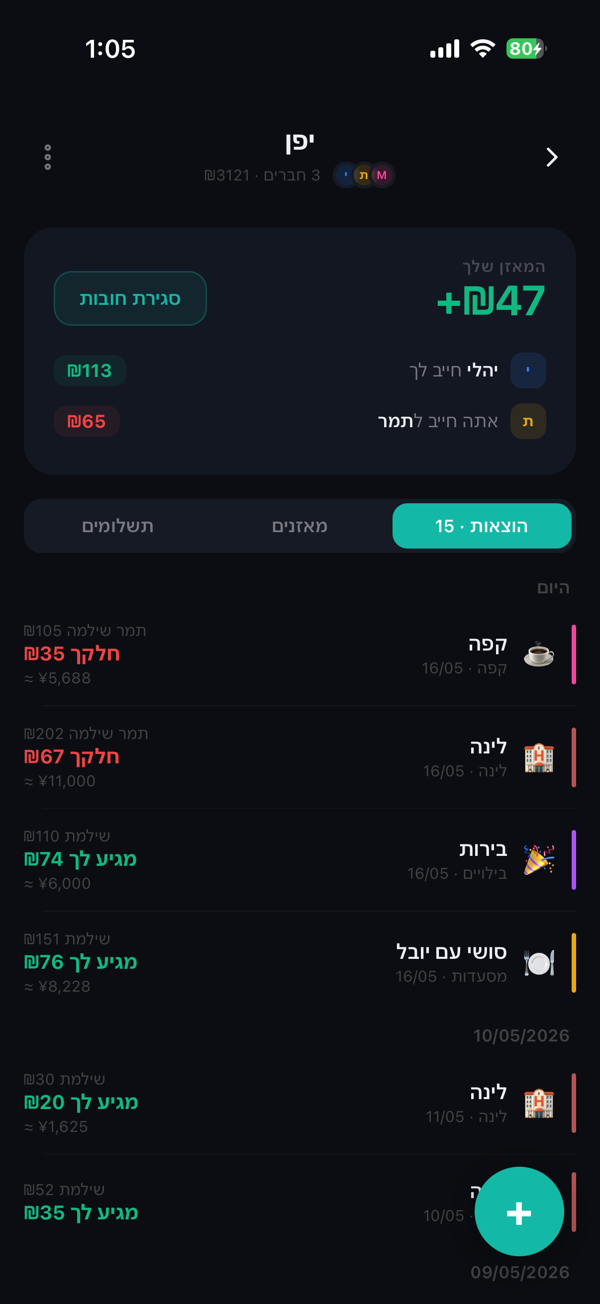 מסך קבוצה: מאזנים בין חברי הקבוצה והוצאות משותפות בטיול יפן