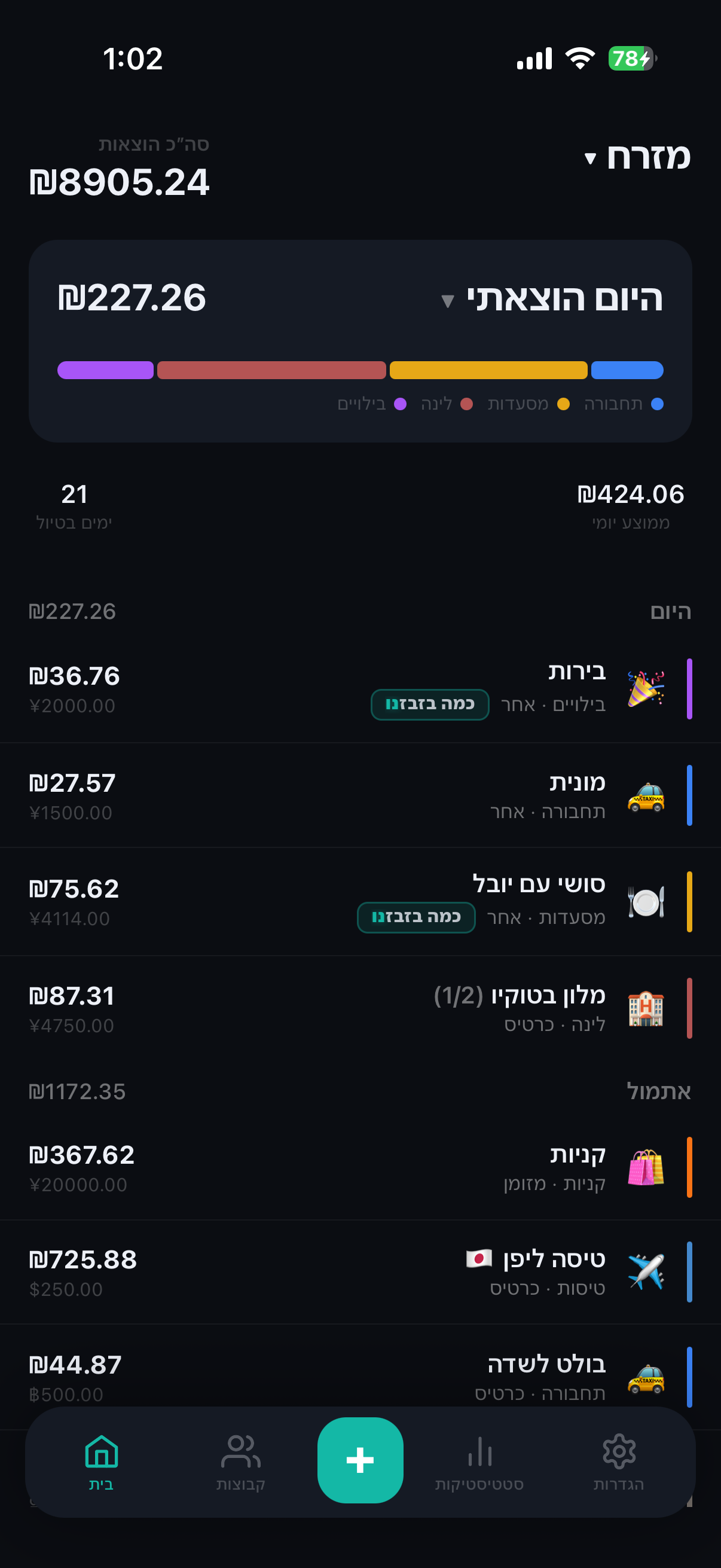 המסך הראשי של כמה בזבזתי: רשימת הוצאות בעברית עם תקציב יומי וסיכומים