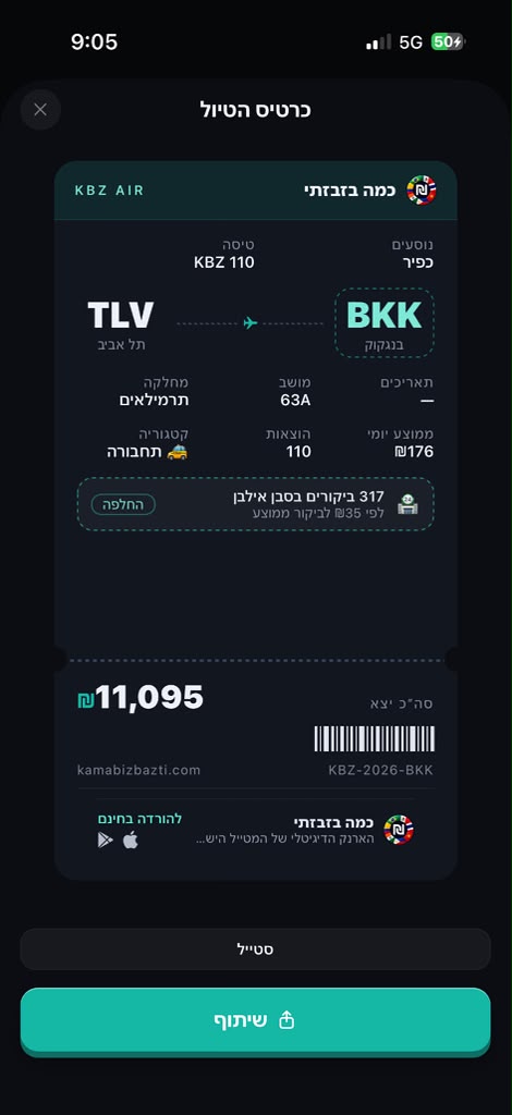 מזכרת בסגנון כרטיס טיסה: TLV אל BKK עם סיכום הוצאות, כפי שנראה באפליקציה