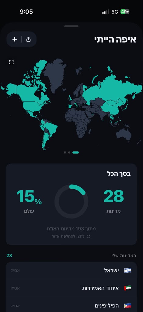 מסך איפה הייתי: מפת עולם עם מדינות צבועות, 28 מדינות ו-15% מהעולם